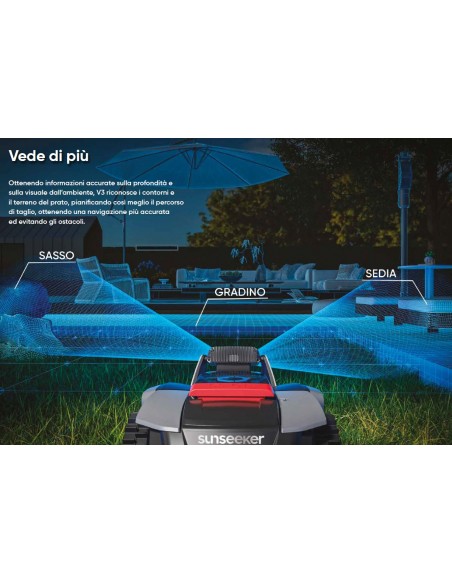 SUNSEEKER V3 RASAERBA INTELLIGENTE