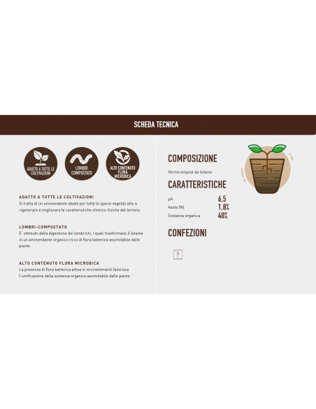 Humus di lombrico | VigorPlant